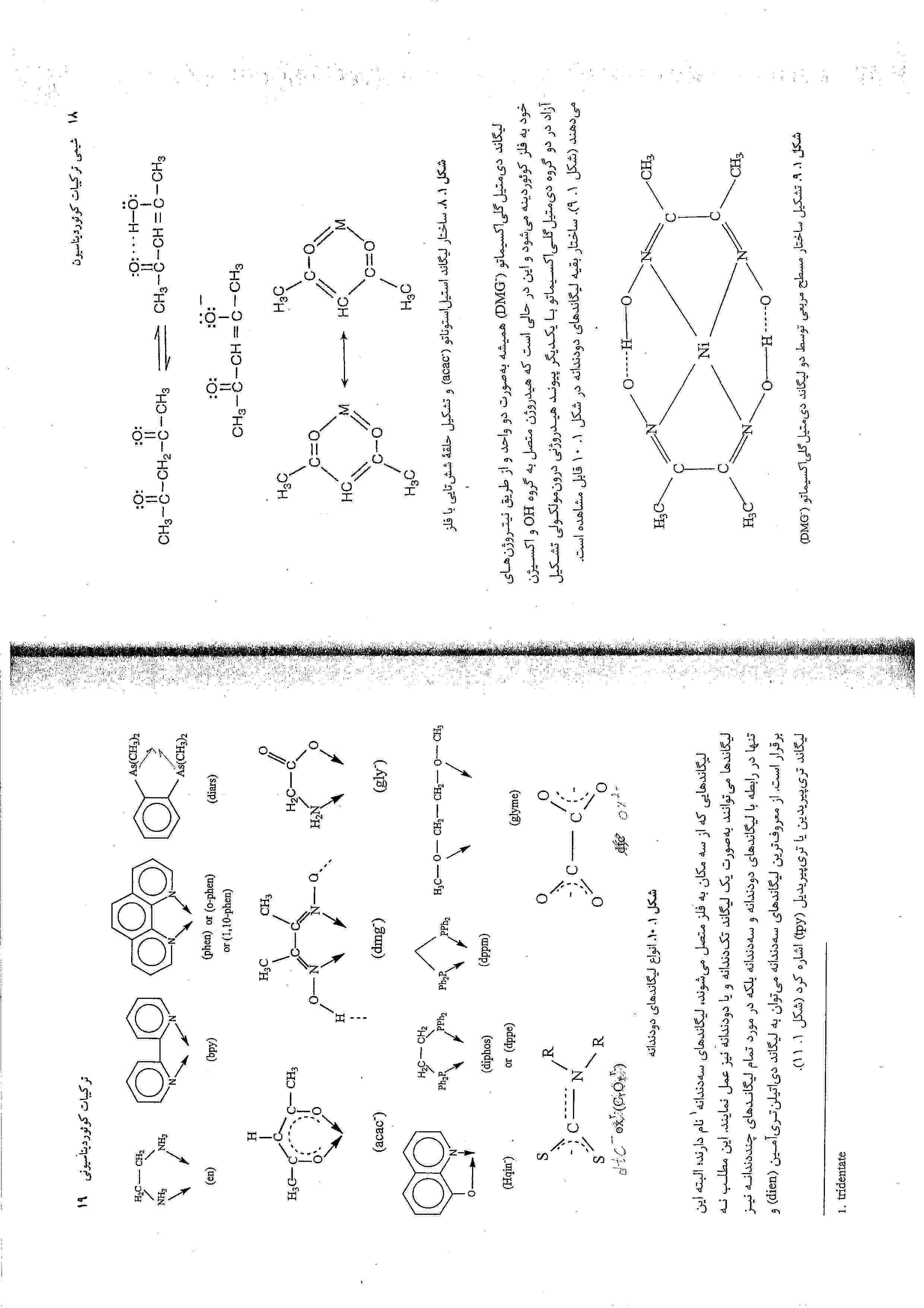 شیمی ترکیبات کوئوردیناسیون
