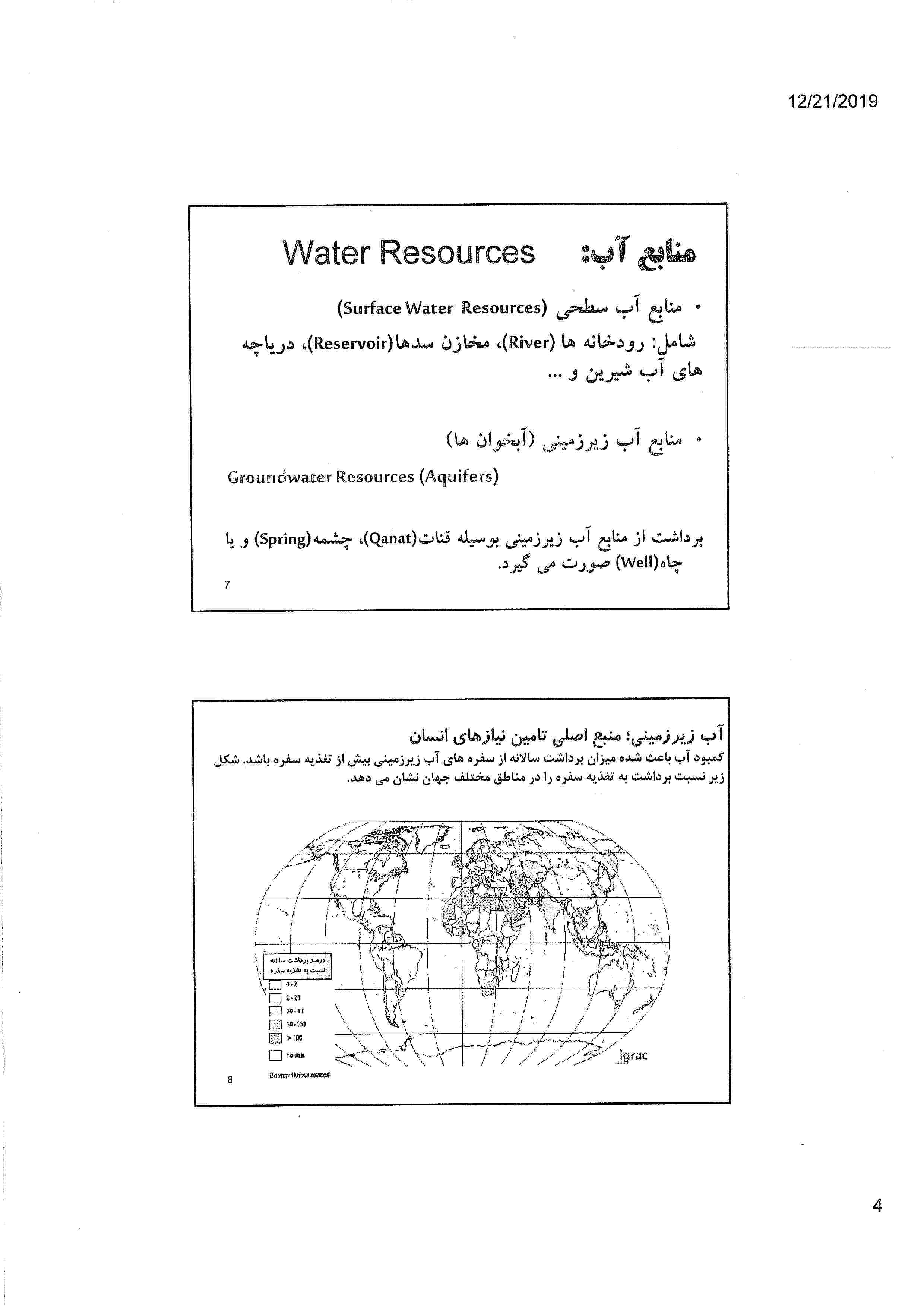 وضعیت منابع آب ایران و جهان