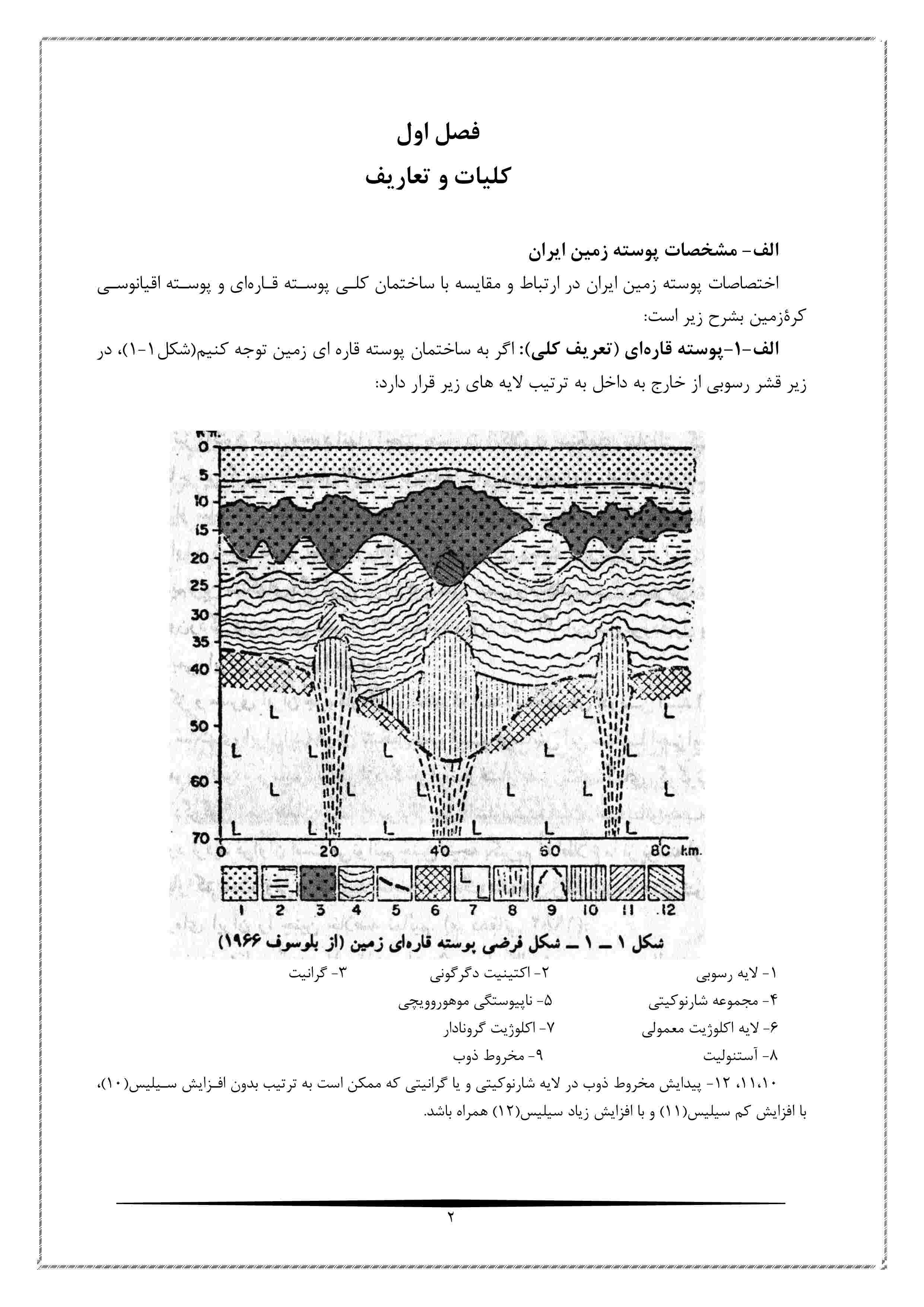 زمین شناسی ایران  1-4